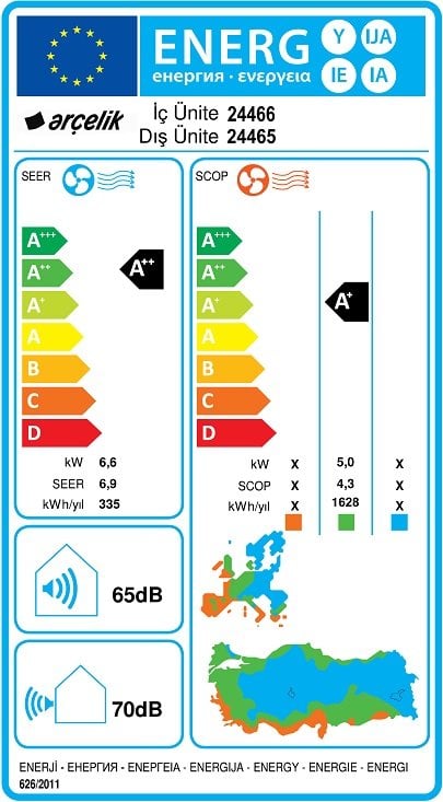 Arçelik 24465 HP Ultra Hijyen Plus 24000 BTU A++ Inverter Duvar Tipi Klima Enerji Etiketi